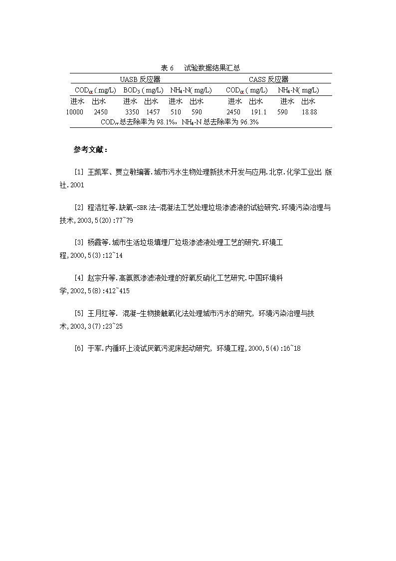 垃圾焚烧发电厂垃圾渗滤液处理工艺的研究.doc第6页