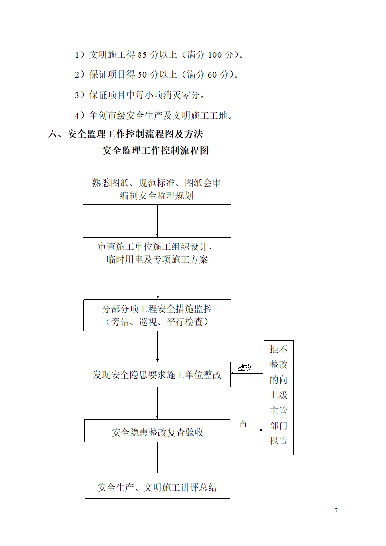 大连经济技术开发区金港开关厂新建厂房工程安全监理规划.doc第7页