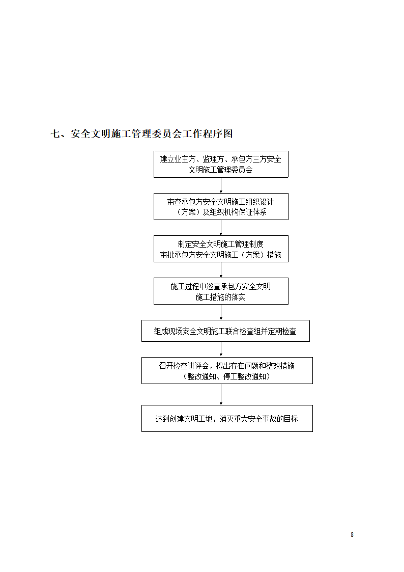 大连经济技术开发区金港开关厂新建厂房工程安全监理规划.doc第8页