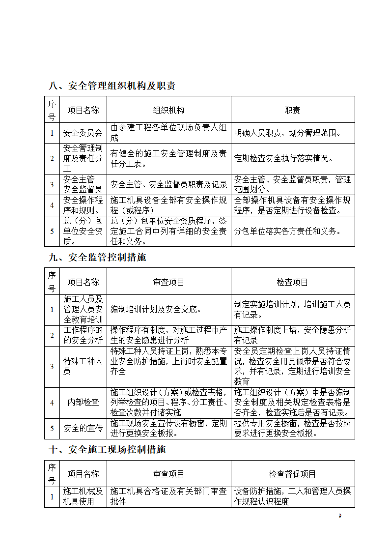 大连经济技术开发区金港开关厂新建厂房工程安全监理规划.doc第9页