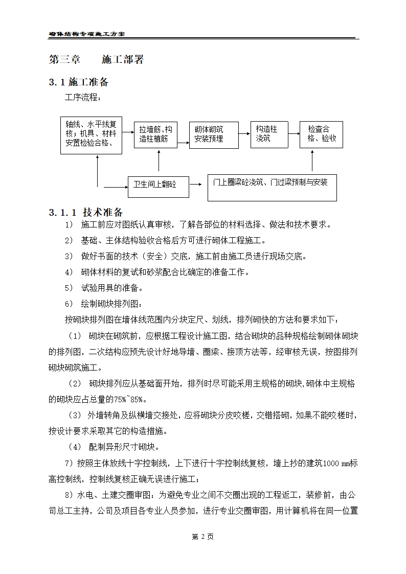 凯里经济开发区工业职业技术学校二期工程 砌体工程施工方案.doc第4页