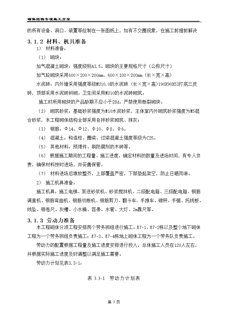 凯里经济开发区工业职业技术学校二期工程 砌体工程施工方案.doc第5页