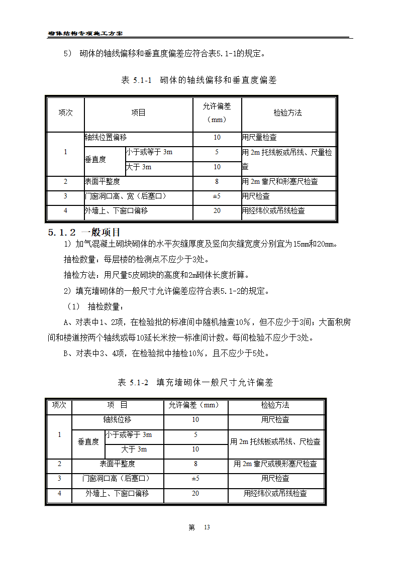 凯里经济开发区工业职业技术学校二期工程 砌体工程施工方案.doc第15页