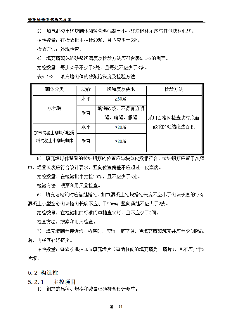 凯里经济开发区工业职业技术学校二期工程 砌体工程施工方案.doc第16页