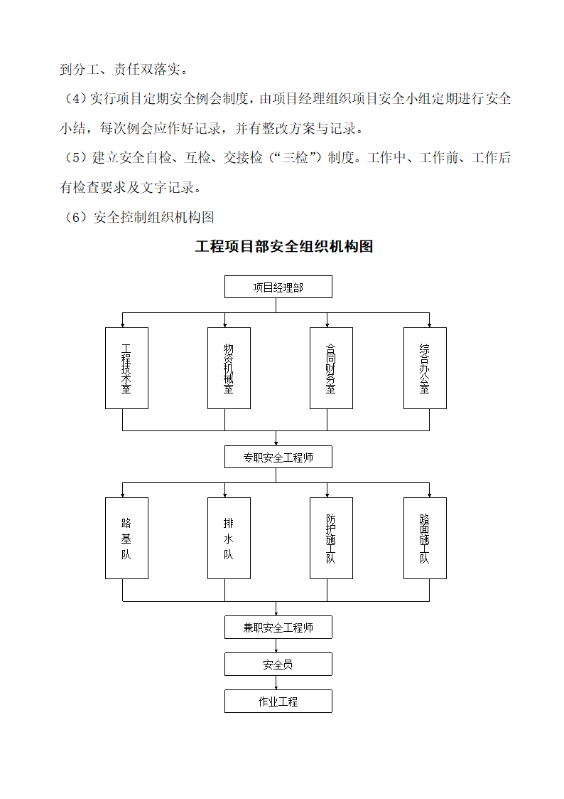 沭阳开发区工业污水支管道安装工程施工组织设计.doc第22页