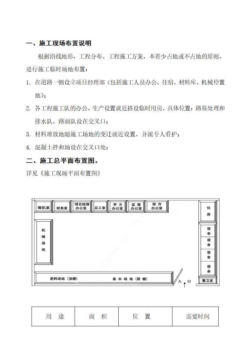 沭阳开发区工业污水支管道安装工程施工组织设计.doc第33页