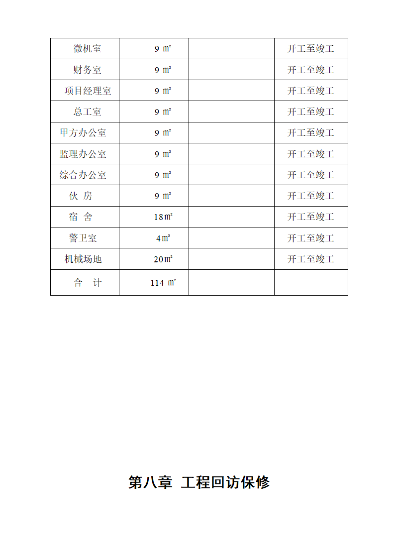 沭阳开发区工业污水支管道安装工程施工组织设计.doc第34页