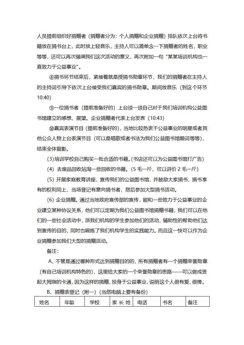 公益图书馆策划方案.docx第3页