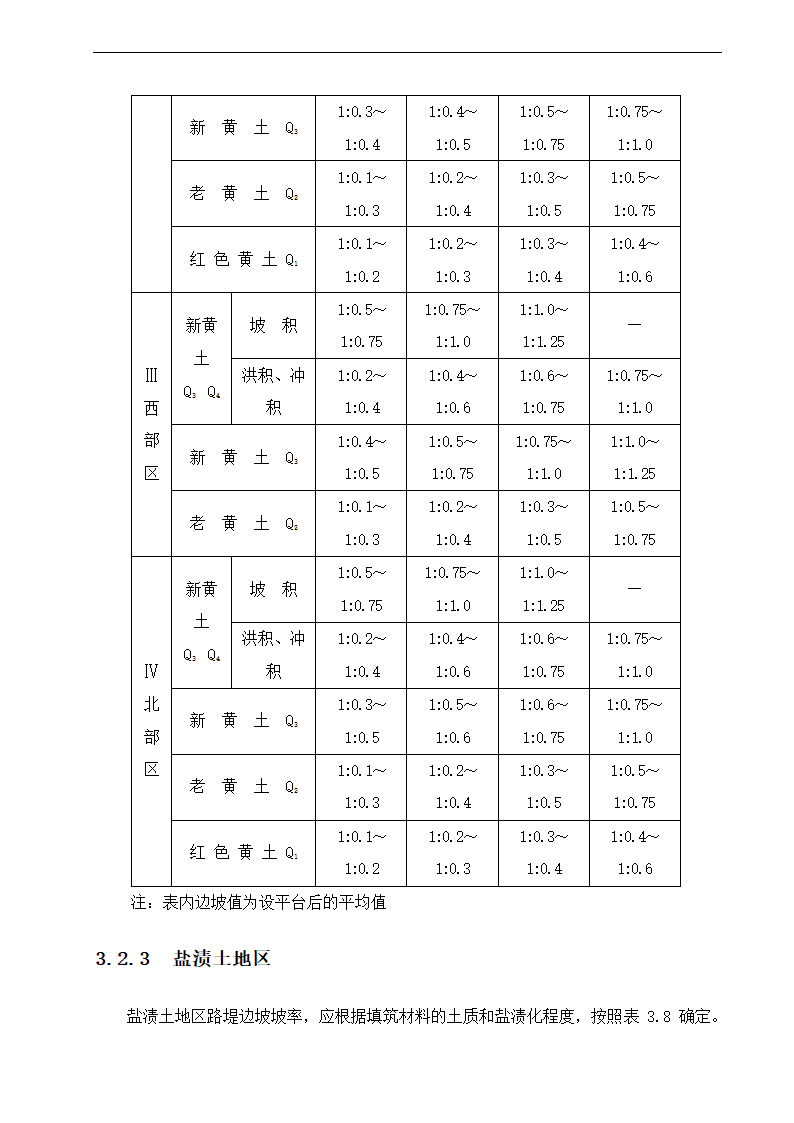 路基边坡防护 路桥毕业论文.doc第12页