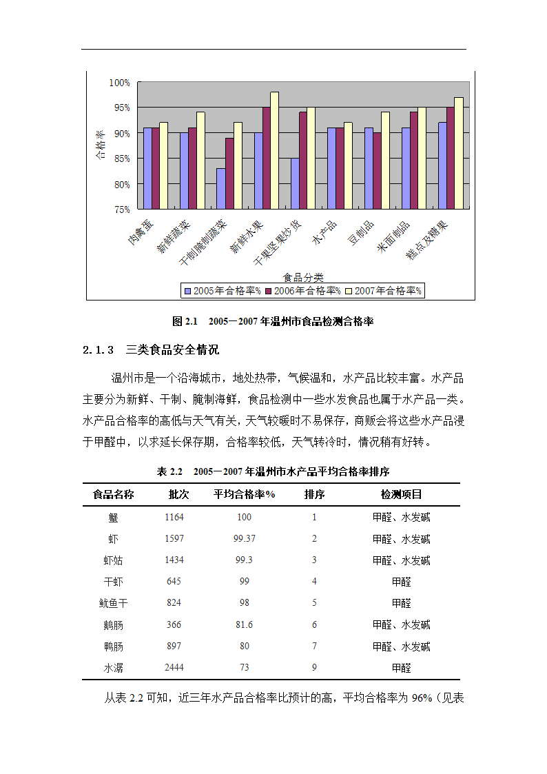 温州食品安全现状调查分析论文.doc第4页