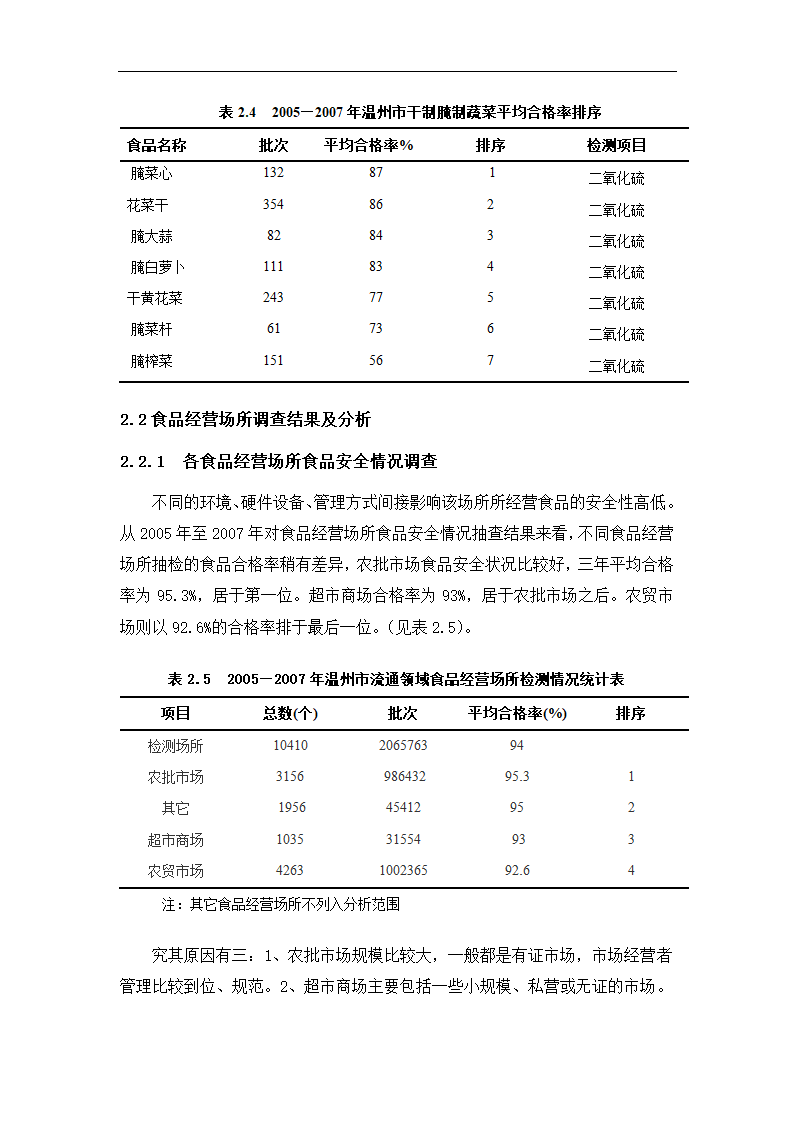 温州食品安全现状调查分析论文.doc第6页