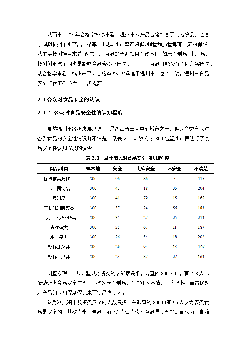 温州食品安全现状调查分析论文.doc第9页