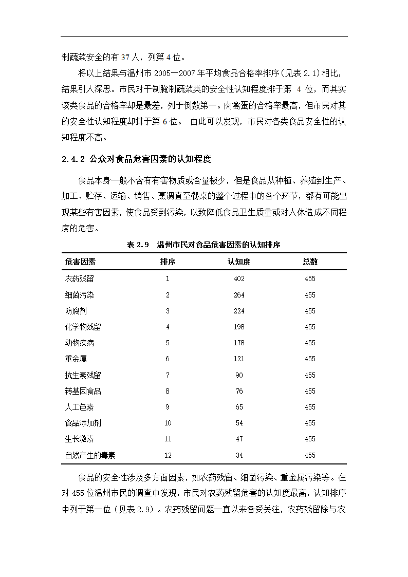 温州食品安全现状调查分析论文.doc第10页