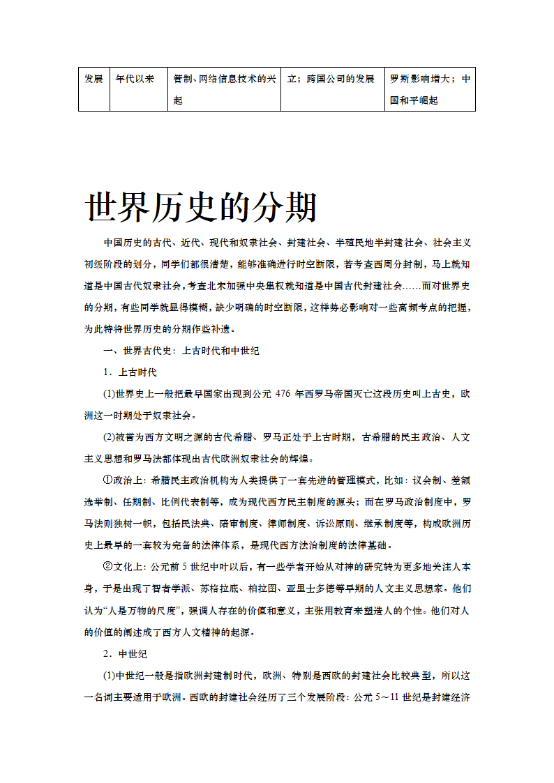 高考历史复习重难点总结.doc第20页