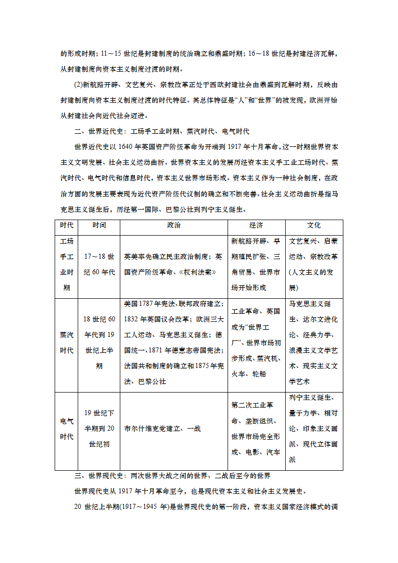 高考历史复习重难点总结.doc第21页