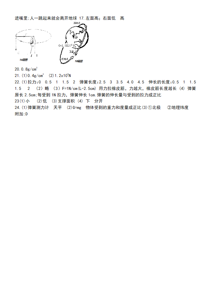 第七章力教学质量监测试卷2020-2021学年人教版八年级下册物理（含答案）.doc第5页