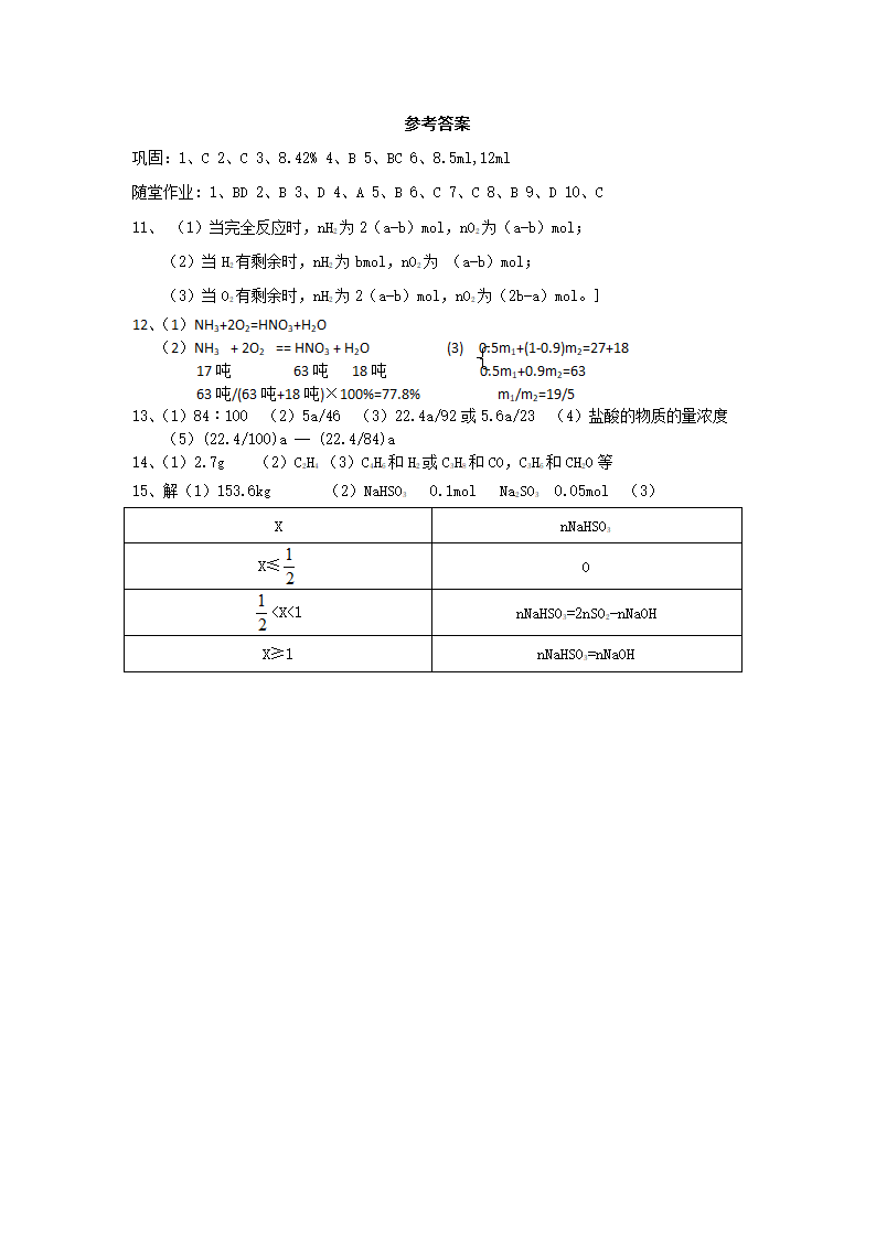 2008高三化学第二轮专题复习精美教案：化学计算常用方法和技巧.doc第7页