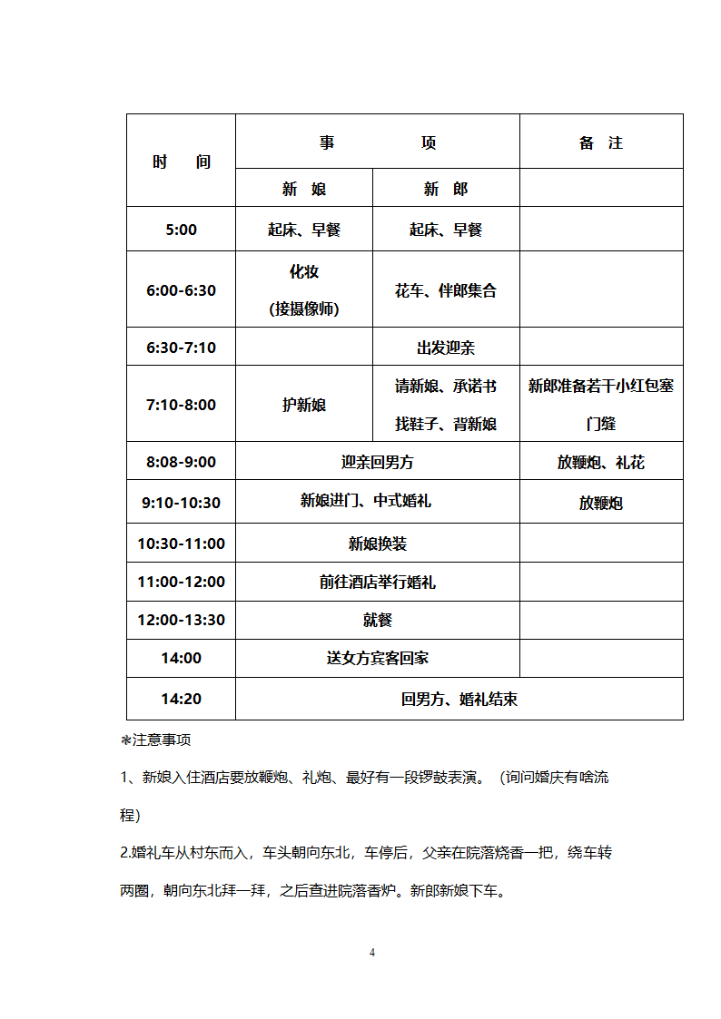 婚礼策划方案及流程.doc第3页