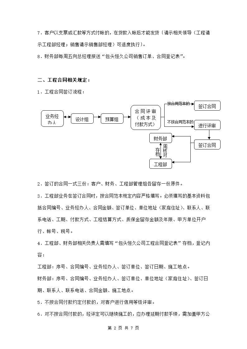 公司合同签订流程及规定范本.doc第2页