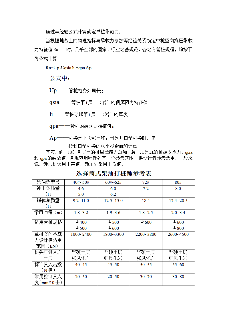 锤击管桩施工工艺.doc第4页