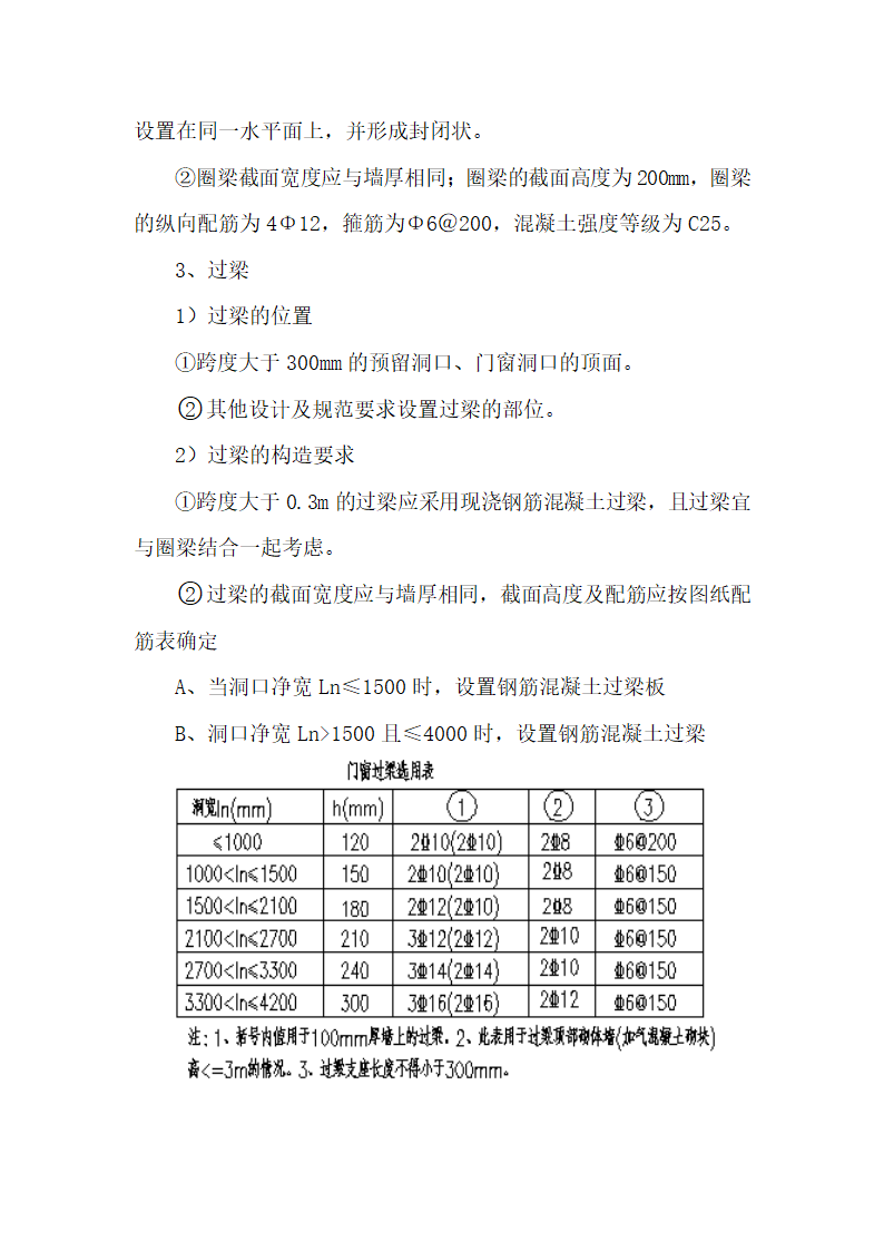 宜宾临港经济技术开发区大学建设项目二次结构施工方案.doc第7页