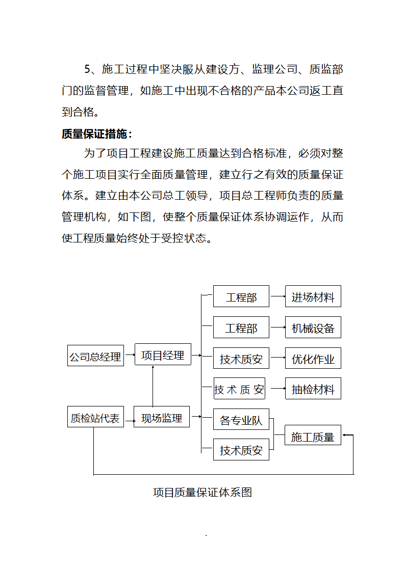 某经济开发区新能源工业园区土地平整一标段施工方案.doc第13页