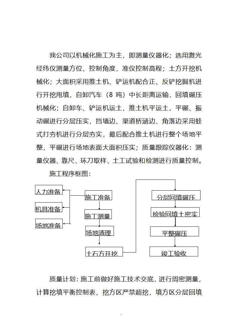 某经济开发区新能源工业园区土地平整一标段施工方案.doc第18页