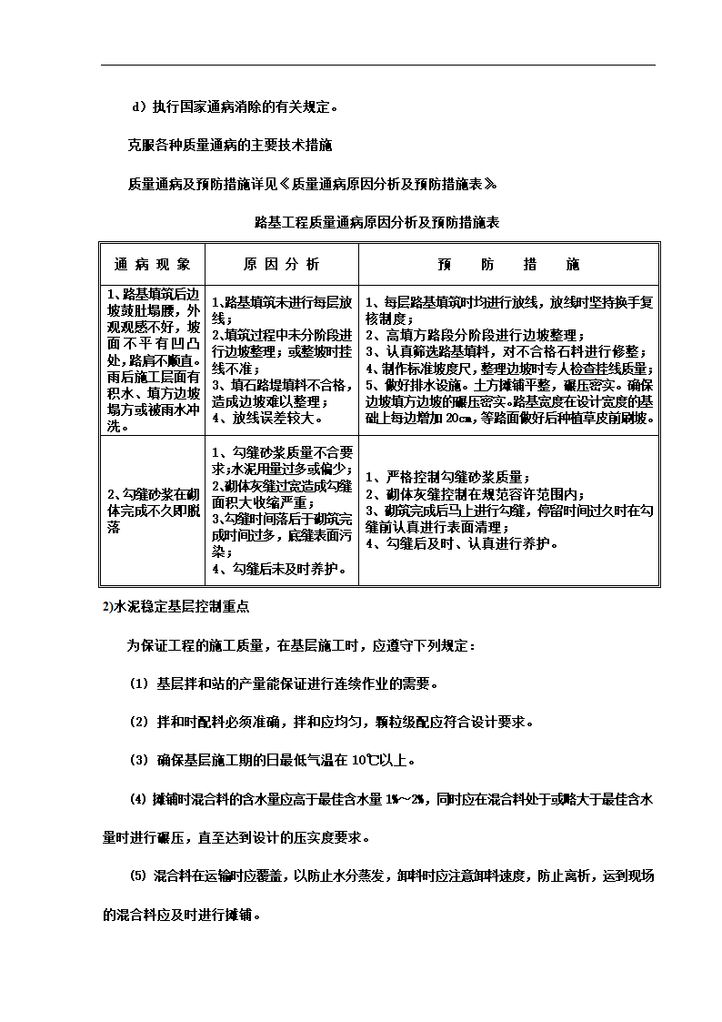 苏州高新开发区某综合楼给排水管网工程施工组织设计方案.doc第30页