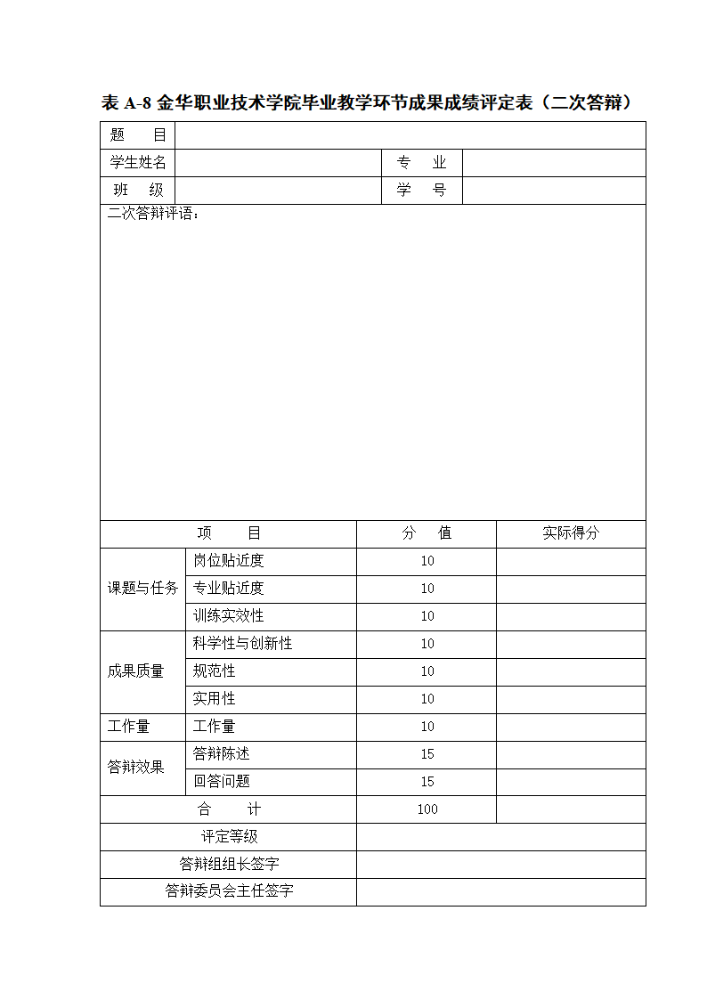 毕业论文过程材料.docx第16页