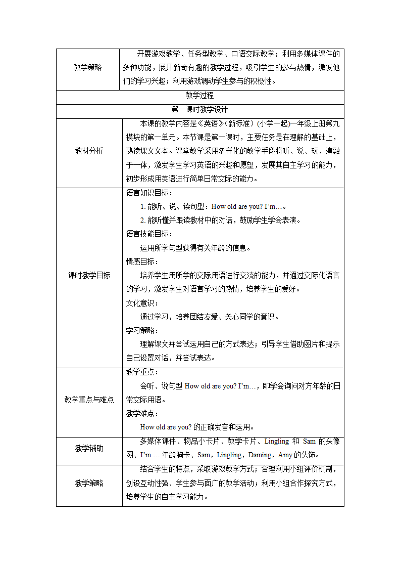 小学英语外研版（一年级起点）一年级上册 Module 9 教案（表格式，共3课时）.doc第2页