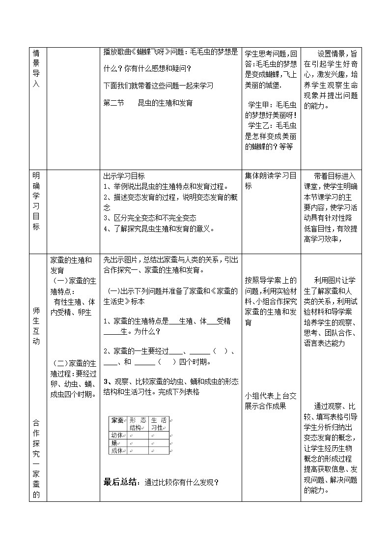 鲁科版（五四制）八年级下册生物 8.1.2昆虫的生殖和发育 教案.doc第3页