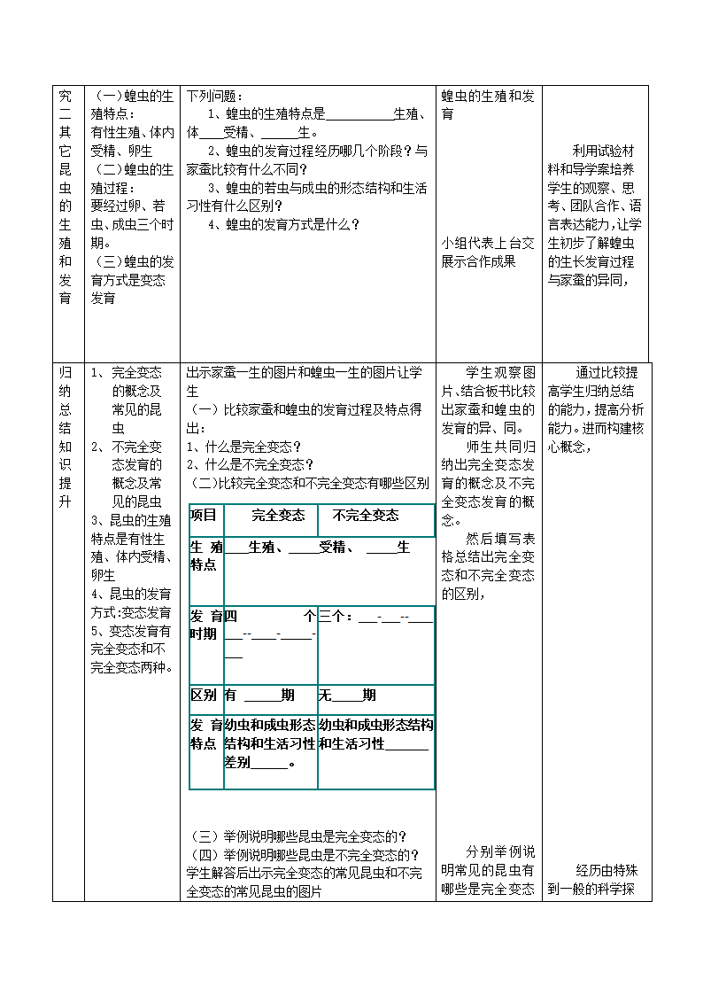 鲁科版（五四制）八年级下册生物 8.1.2昆虫的生殖和发育 教案.doc第5页