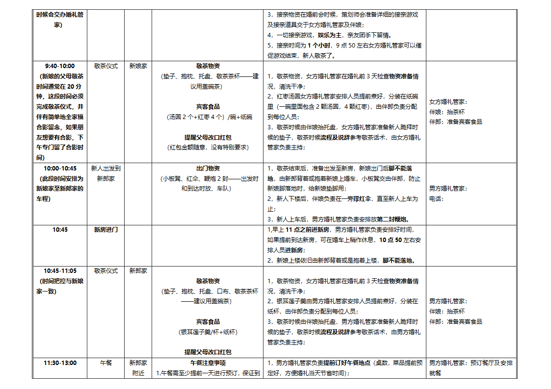 婚礼当天流程表-详细版.doc第2页