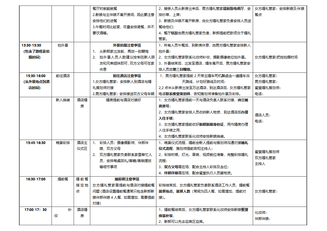 婚礼当天流程表-详细版.doc第3页