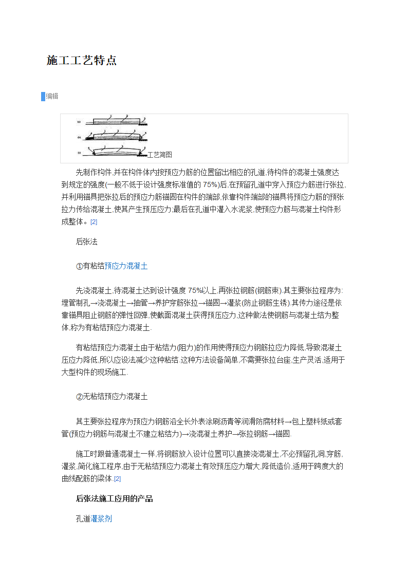 钢筋混凝土预制梁后张法施工工艺.doc第2页