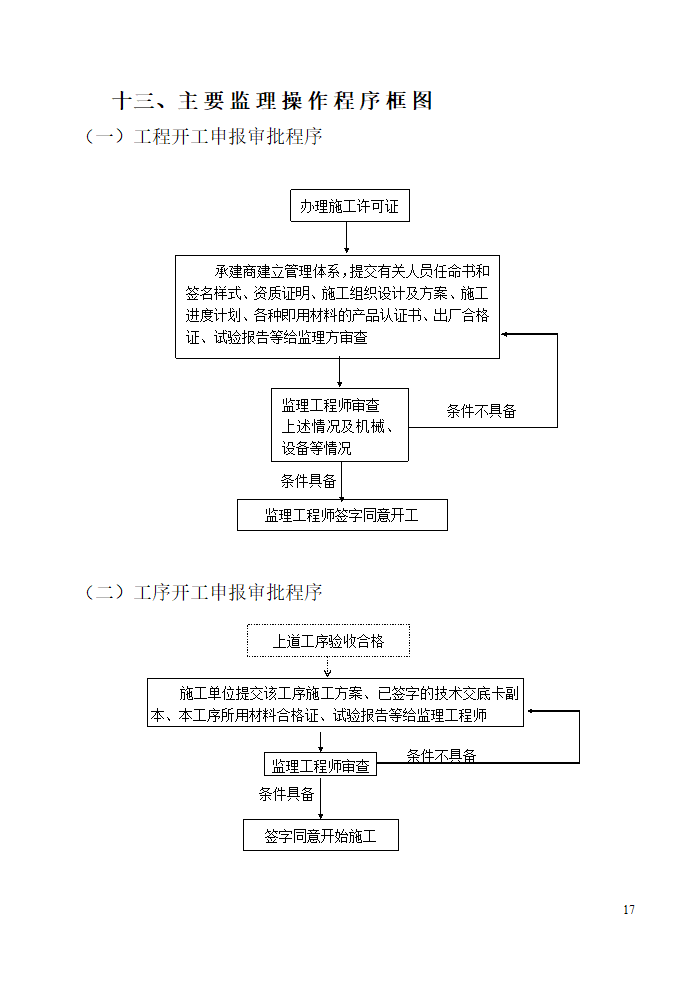 唐山广拓房地产开发有限公司公馆住宅楼及商业楼项目监理规划.doc第17页