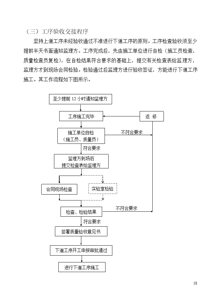 唐山广拓房地产开发有限公司公馆住宅楼及商业楼项目监理规划.doc第18页