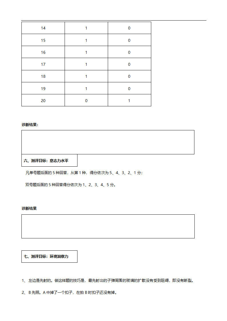 营销人员素质测评.doc第16页