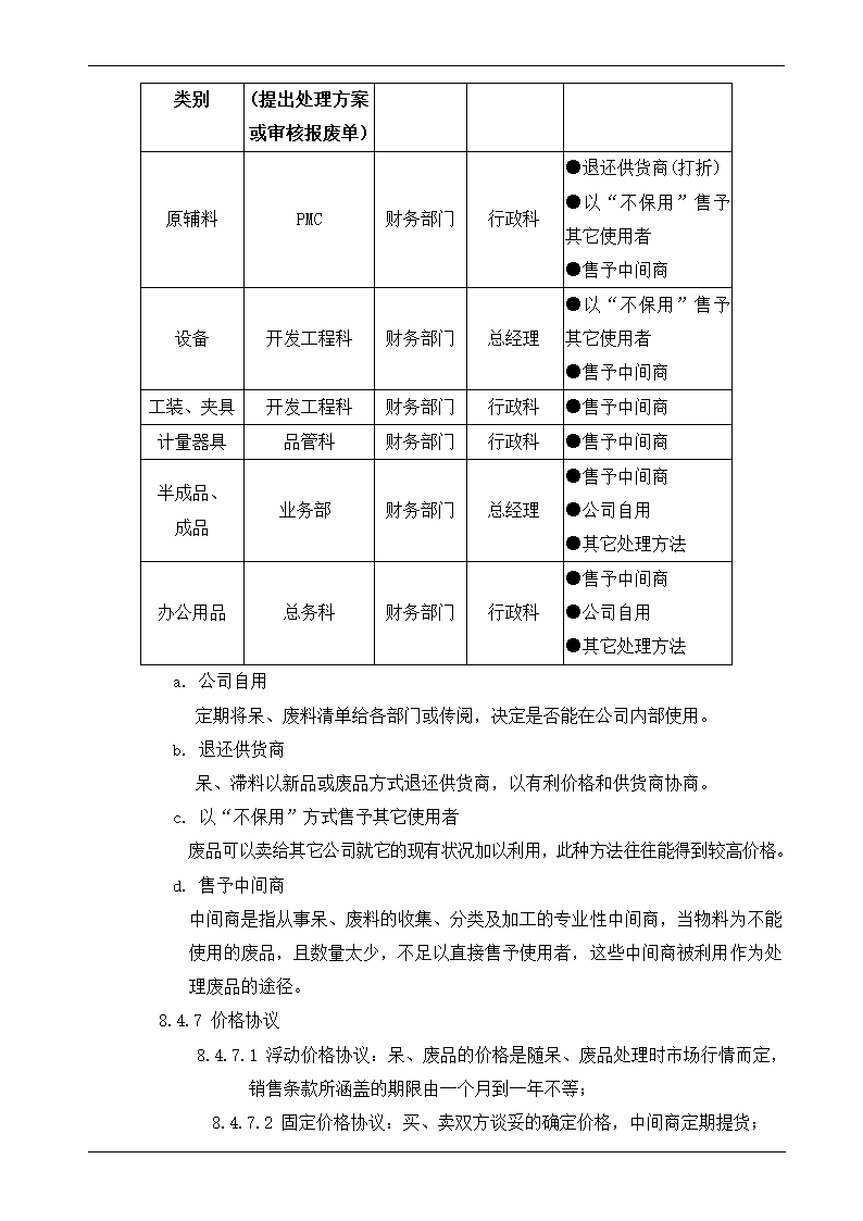 食品厂库房管理制度.doc第4页