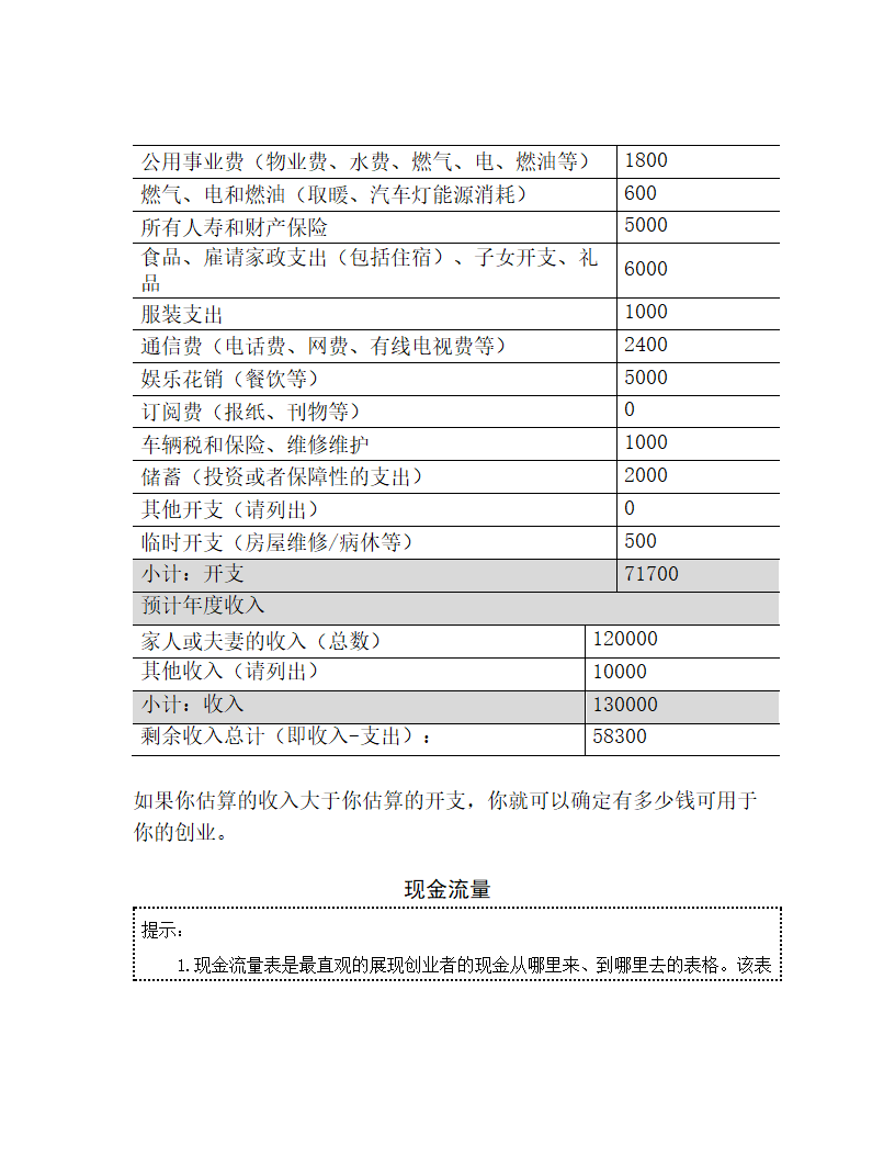 女性化妆品商业计划书.docx第12页