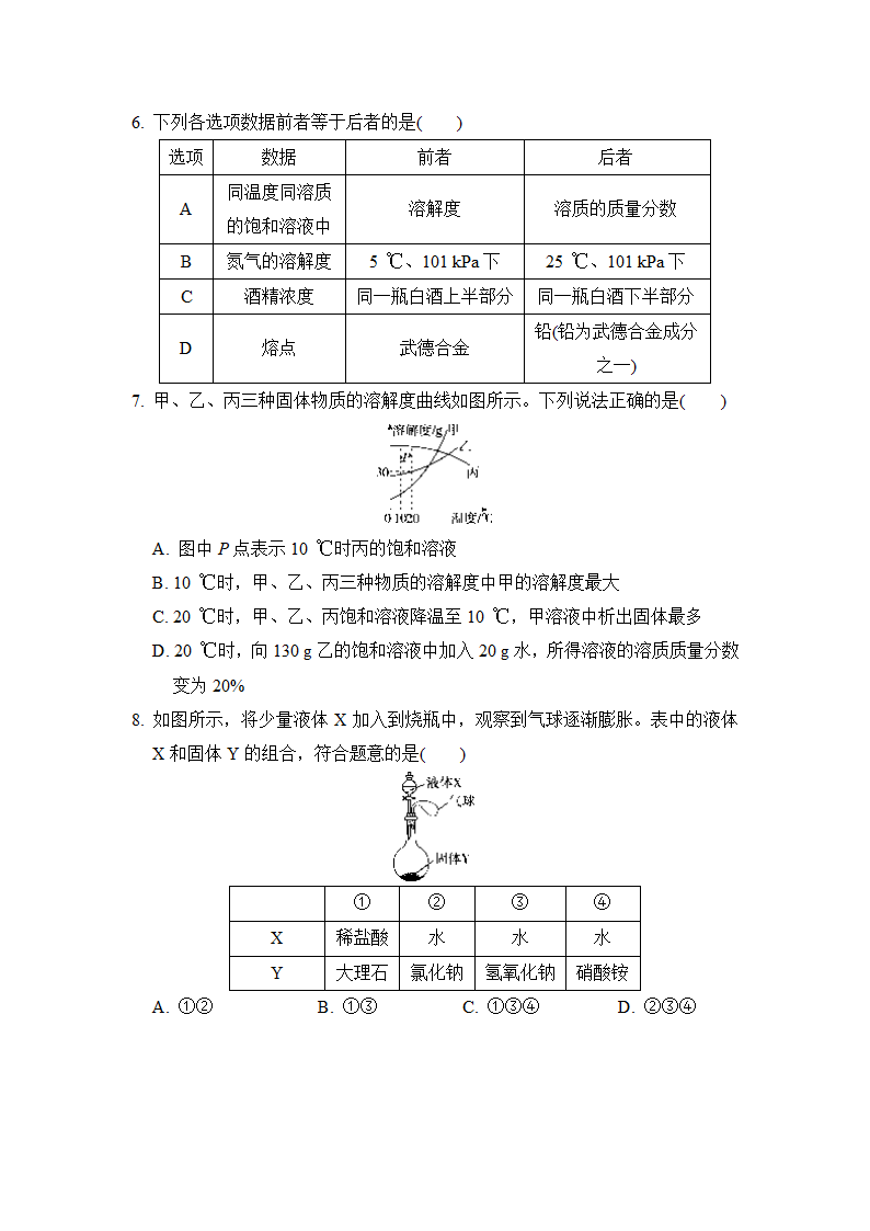 第九单元 溶液 综合素质评价    人教版九年级化学  (含答案).doc第2页