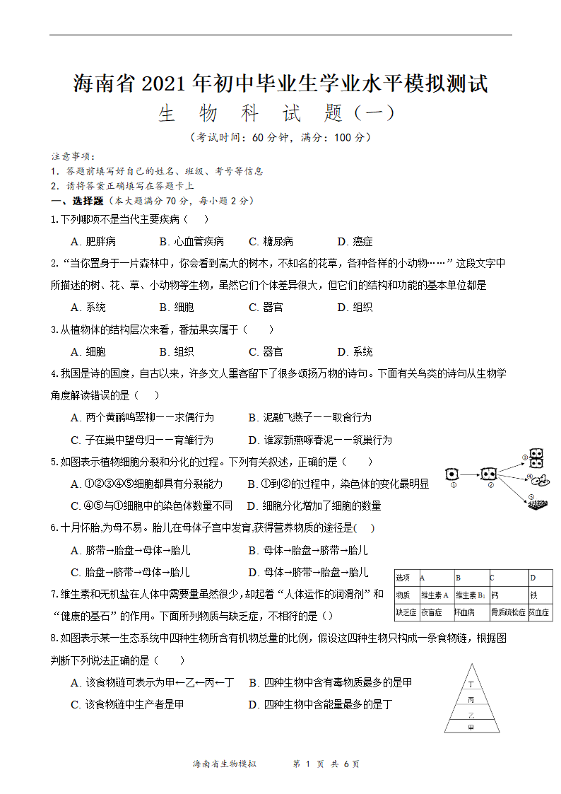 2021年海南省初中学业水平生物模拟测试（一）（word版 含答案）.doc第1页