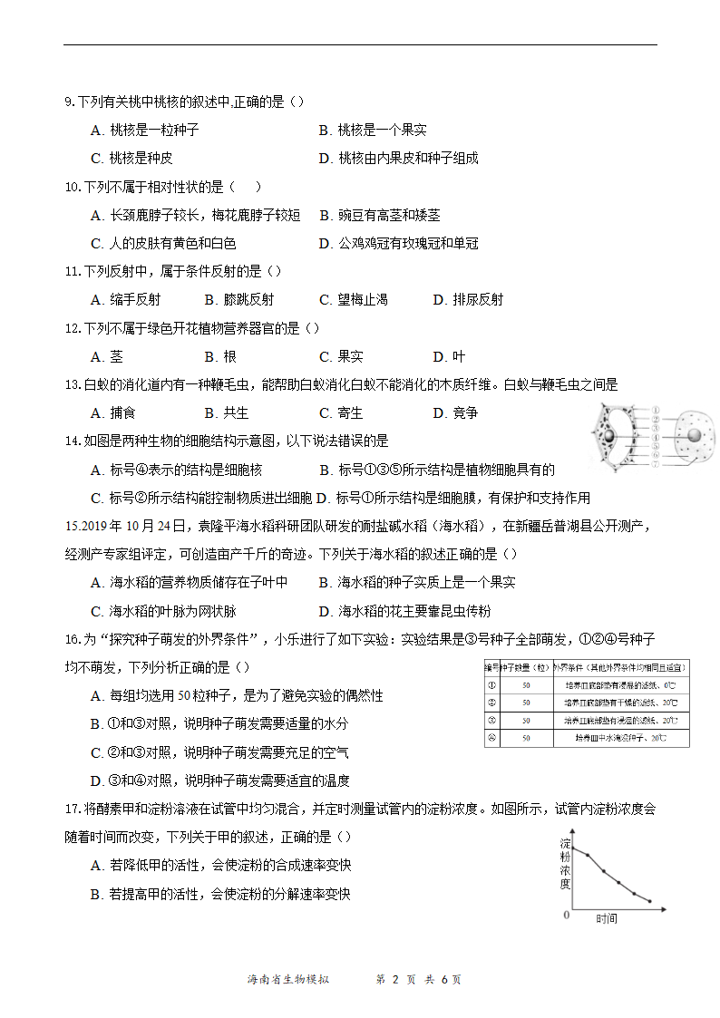 2021年海南省初中学业水平生物模拟测试（一）（word版 含答案）.doc第2页