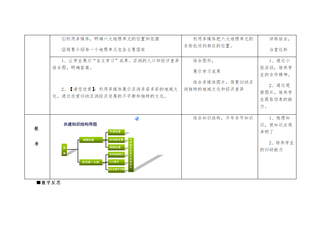 商务星球版七年级地理下册  6.1  世界第一大洲  教案.doc第5页