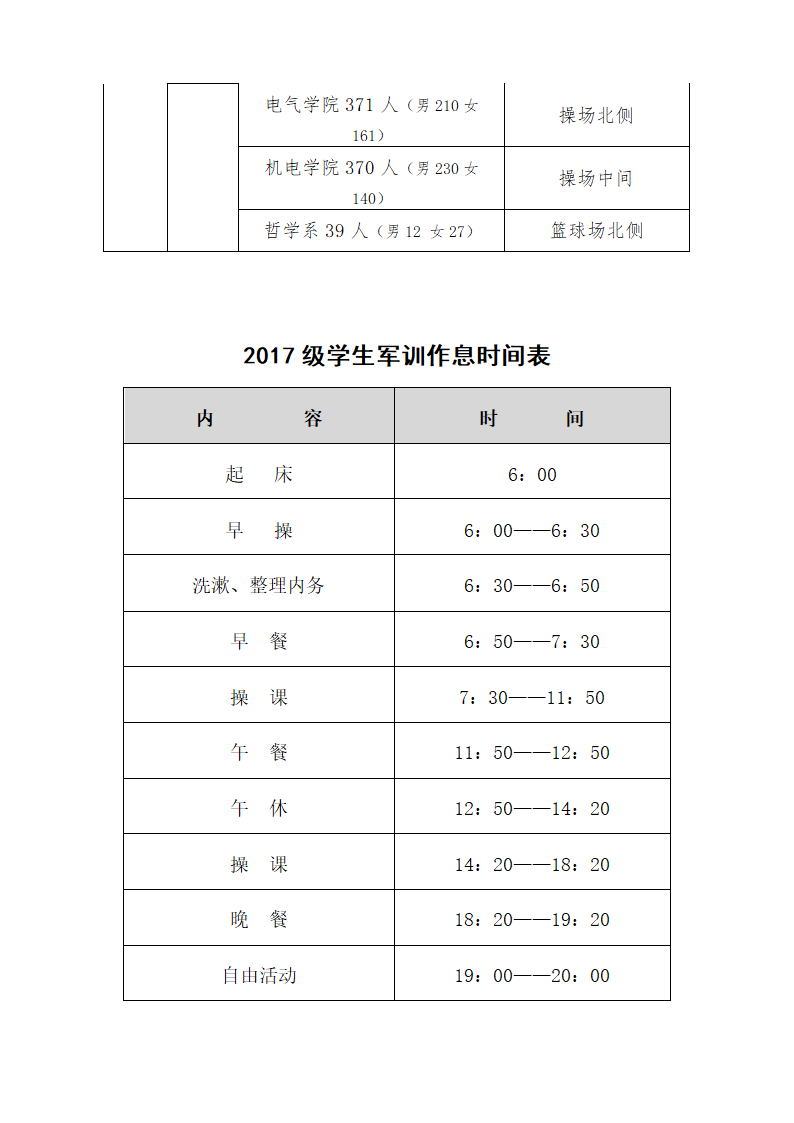 学校军训流程安排.doc第4页