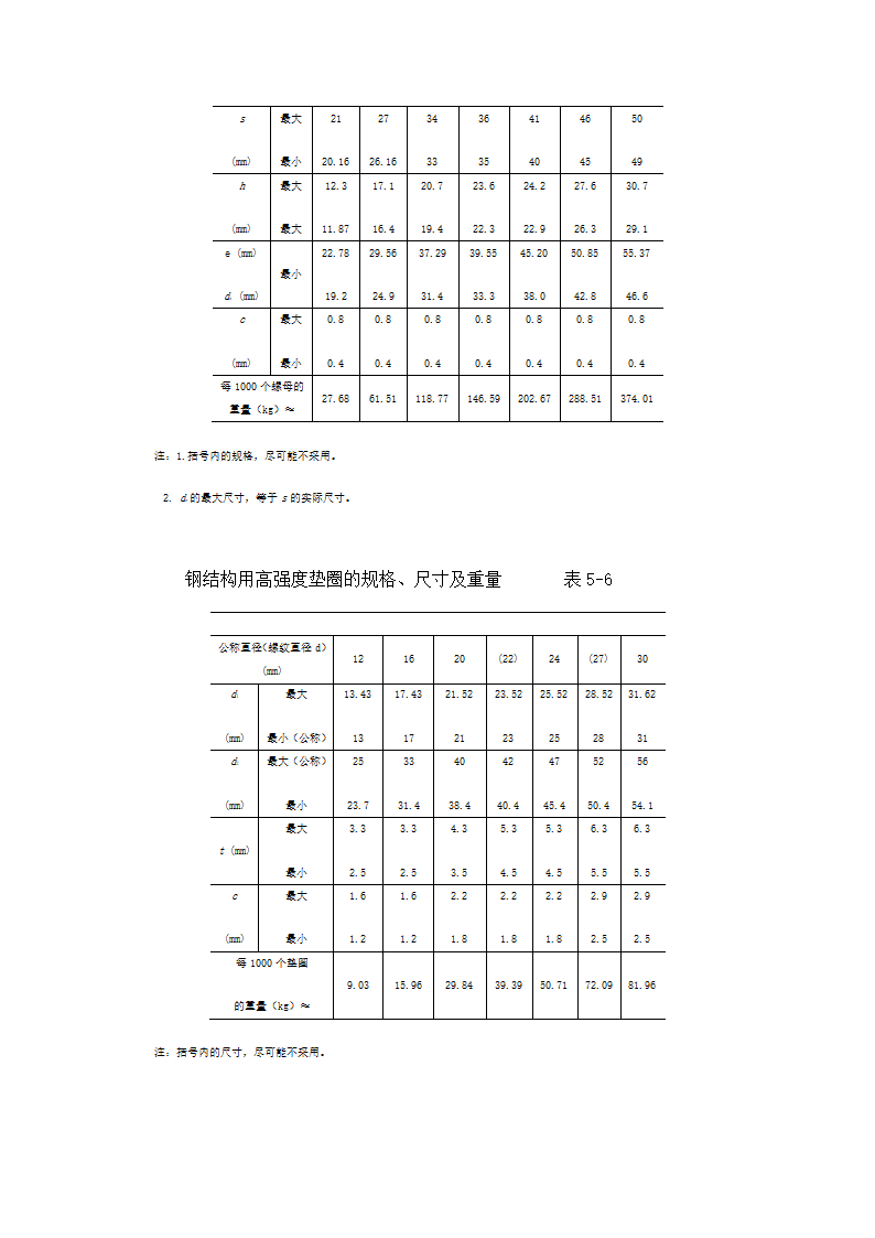 大六角高强度螺栓连接工艺标准.doc第3页