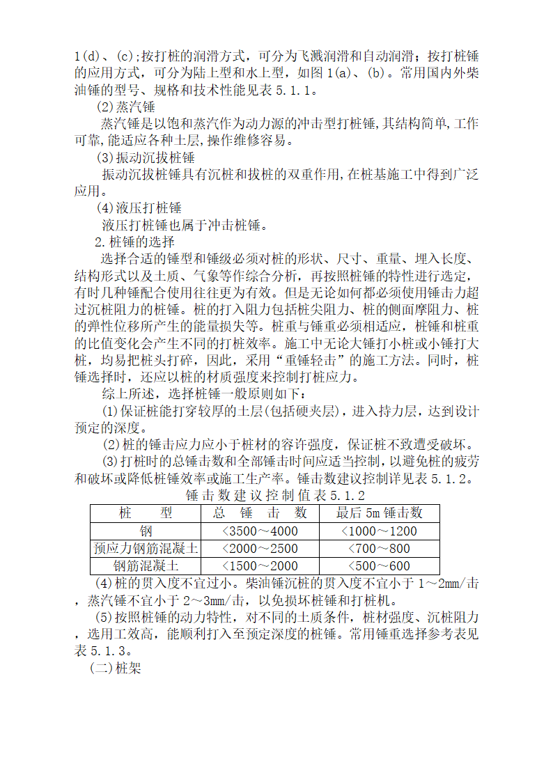 锤击桩施工工艺方法.doc第6页