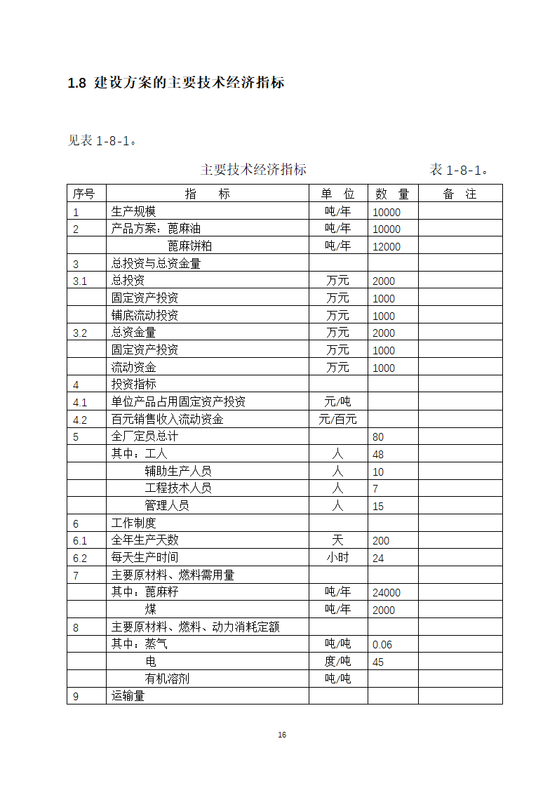 万吨饲料厂建设项目可行性报告.doc第16页