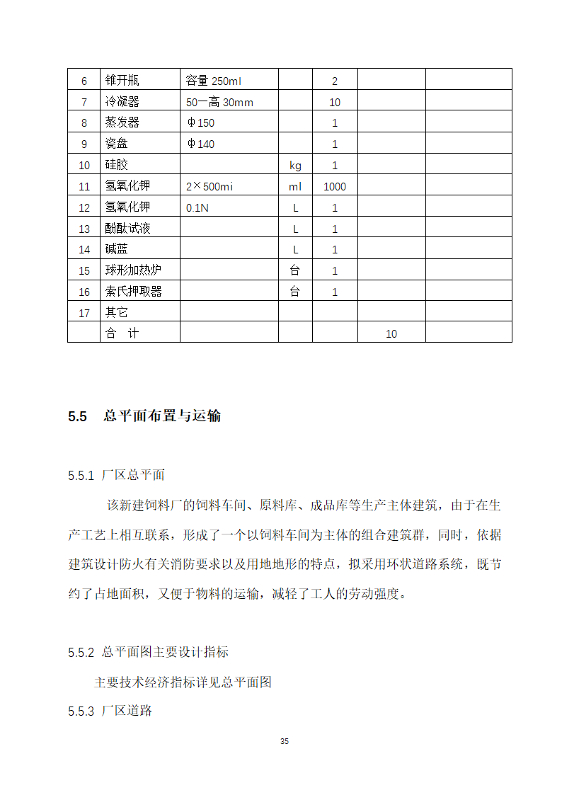 万吨饲料厂建设项目可行性报告.doc第35页