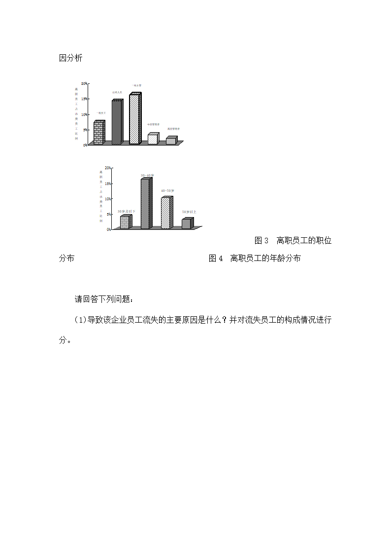 国家人力资源师考试题目.doc第40页